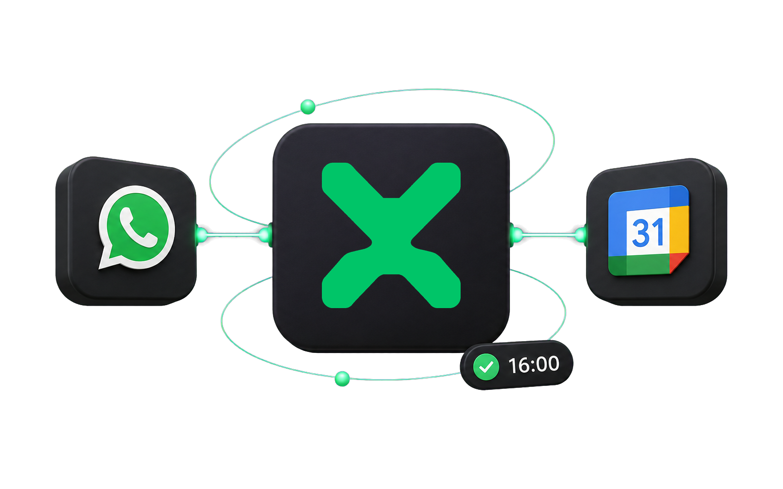 Fluxo visual entre WhatsApp, Xats e Google Agenda