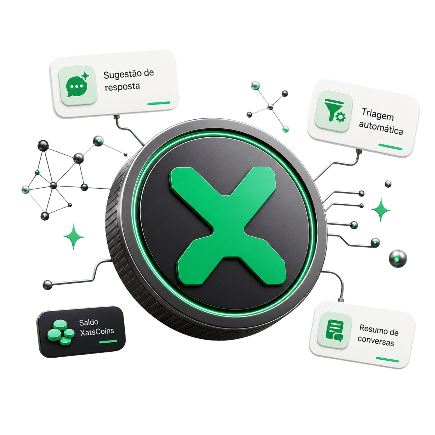 XatsCoin conectado a sugestões de resposta, triagem automática e resumo de conversas